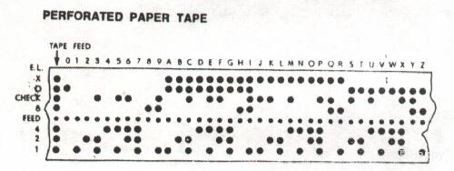 打孔纸带是计算机终端输出设备的鼻祖